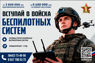 БПЛА – служба в элитных войсках России